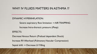 Preload Fluids Basics of fluid management in asthma.pptx