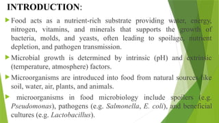 Photo inspiration: Gallery Detail: Food As Substrate For Microorganisms Microorganisms Important In Food