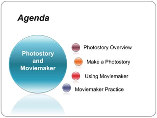 Photostory and Moviemaker Photostory Overview Make a Photostory Using Moviemaker Moviemaker Practice Agenda 