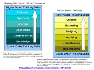The Cognitive Domain - Bloom's Taxonomy
Bloom's Revised Taxonomy
In the 1990's, a former student of Bloom, Lorin Anderson and David Krathwohl, revised Bloom's
Taxonomy and published this- Bloom's Revised Taxonomy in 2001. Key to this is the use of verbs
rather than nouns for each of the categories and a rearrangement of the sequence within the taxonomy.
They are arranged below in increasing order, from Lower Order Thinking Skills (LOTS) to Higher Order
Thinking Skills (HOTS).
This categorized and ordered thinking skills and objectives. His taxonomy
follows the thinking process. You can not understand a concept if you do
not first remember it, similarly you can not apply knowledge and concepts
if you do not understand them.
http://edorigami.wikispaces.com/Bloom%27s+-+Introduction
 