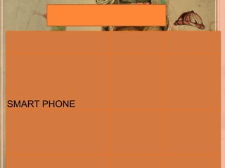 SMART PHONE