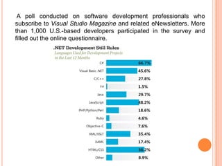 A poll conducted on software development professionals who
subscribe to Visual Studio Magazine and related eNewsletters. More
than 1,000 U.S.-based developers participated in the survey and
filled out the online questionnaire.

 