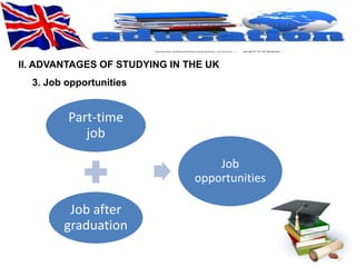 II. ADVANTAGES OF STUDYING IN THE UK 
Part-time 
job 
Job after 
graduation 
Job 
opportunities 
3. Job opportunities 
 