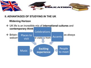 II. ADVANTAGES OF STUDYING IN THE UK 
Widening Horizon 
 UK life is an incredible mix of international cultures and 
contemporary thinking. 
Celebrations 
 Britain is a multicultural, multi-faith country that has always 
Places to 
visit 
welcomed migrants and visitors from abroad 
Exciting 
Music experience 
Accents 
People 
to meet 
 