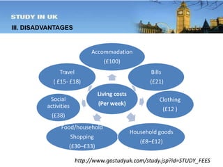 III. DISADVANTAGES 
Accommadation 
(£100) 
Living costs 
(Per week) 
Bills 
(£21) 
Clothing 
(£12 ) 
Travel 
( £15- £18) 
Social 
activities 
(£38) 
Food/household 
Shopping 
(£30–£33) 
Household goods 
(£8–£12) 
http://www.gostudyuk.com/study.jsp?id=STUDY_FEES 
 