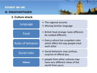 III. DISADVANTAGES 
3. Culture shock 
• The regional accents 
• Missing familiar language 
Language 
• British food strange: taste different, 
be cooked different, Food 
• Every culture has unspoken rules 
which affect the way people treat 
each other 
Rules of behavior 
• Social behaviors may confuse, 
surprise of offend you. Social roles 
• people from other cultures may 
have very different views of the 
world from yours. 
Values 
 
