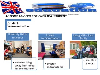 IV. SOME ADVICES FOR OVERSEA STUDENT 
Student 
accommadation 
University Hall of 
residence 
• students living 
away from home 
for the first time 
Private 
accommodation 
• greater 
independence 
Living with a local 
family 
• real life in 
the UK 
 