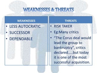 WEAKNESSES
• LESS AUTOCRATIC
• SUCCESSOR
• DEPENDABLE
THREATS
• RISK TAKER
• Eg:Many critics
• “The Corus deal would
lead the group to
bankruptcy", critics
declared…..but today
it is one of the most
successful acquisition.
 