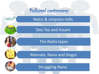 Nelco & empress mills
Tata Tea and Assam
The Radia tapes
Mamata, Nano and Singur
Struggling Nano
 