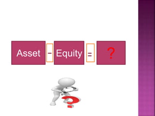 Asset Equity ?
-
 