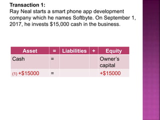 Transaction 1:
Ray Neal starts a smart phone app development
company which he names Softbyte. On September 1,
2017, he invests $15,000 cash in the business.
Asset = Liabilities + Equity
Cash = Owner’s
capital
(1) +$15000 = +$15000
 