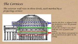 The Pantheon: Architectural Marvel and Cultural Icon of Ancient Rome | PPTX