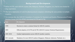 Global Dossier Formats in Pharma: CTD, eCTD, NeeS & ACTD Explained | PPTX