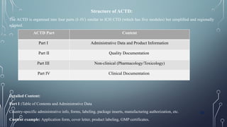 Global Dossier Formats in Pharma: CTD, eCTD, NeeS & ACTD Explained | PPTX