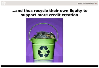 … and thus recycle their own Equity to support more credit creation 
