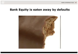 Bank Equity is eaten away by defaults 