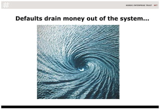 Defaults drain money out of the system... 