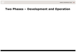 Two Phases – Development and Operation 