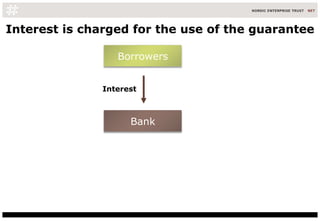 Interest is charged for the use of the guarantee Interest Bank Borrowers 
