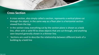 Architectural Drawing | PPTX