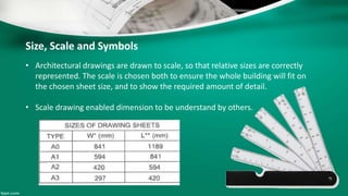 Size, Scale and Symbols
• Architectural drawings are drawn to scale, so that relative sizes are correctly
represented. The scale is chosen both to ensure the whole building will fit on
the chosen sheet size, and to show the required amount of detail.
• Scale drawing enabled dimension to be understand by others.
 