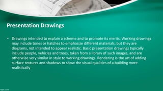 Presentations Drawings.pdf Architectural Drawing | PPTX