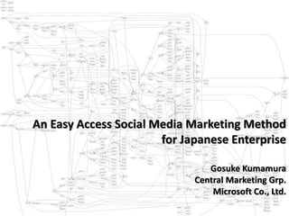 An Easy Access Social Media Marketing Method
for Japanese Enterprise
Gosuke Kumamura
Central Marketing Grp.
Microsoft Co., Ltd.
 