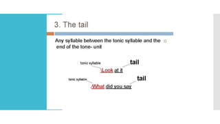 Presentation 1 (1) (4).pdf