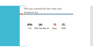 Presentation 1 (1) (4).pdf