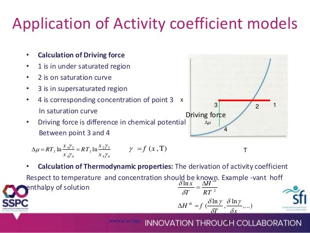 Activity coefficient models