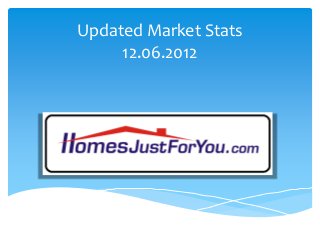 Updated Market Stats
12.06.2012
 