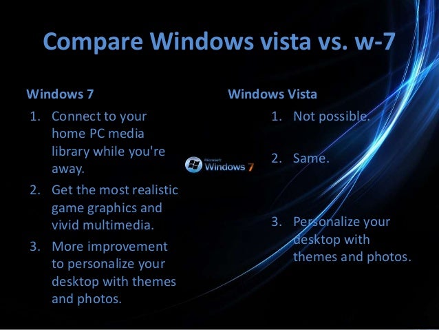 Compare Windows 7 With Vista
