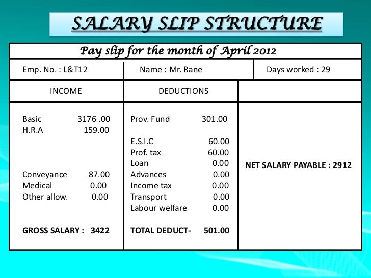 salary pf without slip (2) Presentation1 salary pf without slip (2) Presentation1