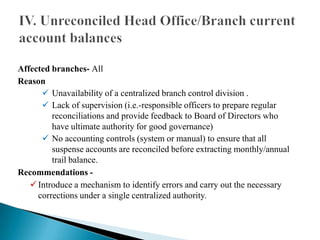 Affected branches- All
Reason
 Unavailability of a centralized branch control division .
 Lack of supervision (i.e.-responsible officers to prepare regular
reconciliations and provide feedback to Board of Directors who
have ultimate authority for good governance)
 No accounting controls (system or manual) to ensure that all
suspense accounts are reconciled before extracting monthly/annual
trail balance.
Recommendations -
Introduce a mechanism to identify errors and carry out the necessary
corrections under a single centralized authority.
 