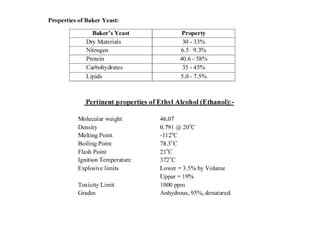laboratory fermentation