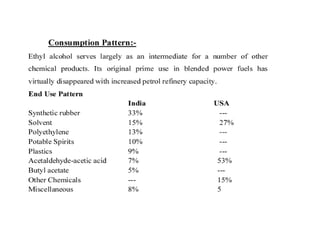 laboratory fermentation