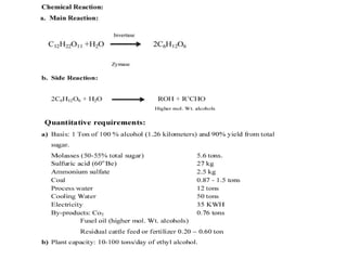 laboratory fermentation