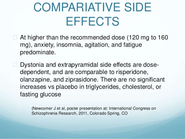Latuda Rash Latuda 120 Mg Side Effects _ LATUDA (lurasidone), antipsychotique par ...