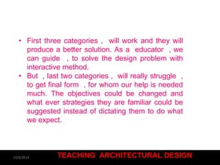 Teaching Architectural design | PPTX
