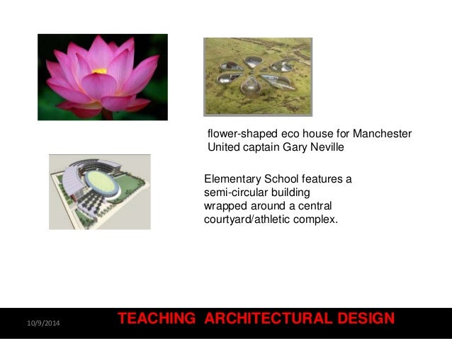 Architecture Design Exercises architecture design exercises teaching architectural 1092014 3 Architecture Design Exercises architecture design exercises teaching architectural 1092014 3