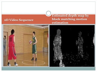Automatic 2D to 3D Video Conversion For 3DTV's | PPTX