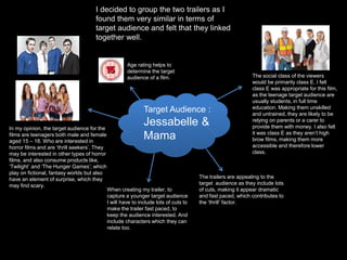 I decided to group the two trailers as I 
found them very similar in terms of 
target audience and felt that they linked 
together well. 
Age rating helps to 
determine the target 
audience of a film. 
Target Audience : 
Jessabelle & 
Mama 
In my opinion, the target audience for the 
films are teenagers both male and female 
aged 15 – 18. Who are interested in 
horror films and are ‘thrill seekers’. They 
may be interested in other types of horror 
films, and also consume products like, 
‘Twilight’ and ‘The Hunger Games’; which 
play on fictional, fantasy worlds but also 
have an element of surprise, which they 
may find scary. 
The social class of the viewers 
would be primarily class E. I felt 
class E was appropriate for this film, 
as the teenage target audience are 
usually students, in full time 
education. Making them unskilled 
and untrained, they are likely to be 
relying on parents or a carer to 
provide them with money. I also felt 
it was class E as they aren’t high 
brow films, making them more 
accessible and therefore lower 
class. 
The trailers are appealing to the 
target audience as they include lots 
of cuts, making it appear dramatic 
and fast paced, which contributes to 
the ‘thrill’ factor. 
When creating my trailer, to 
capture a younger target audience 
I will have to include lots of cuts to 
make the trailer fast paced, to 
keep the audience interested. And 
include characters which they can 
relate too. 
 