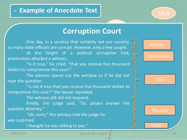 Contoh Anecdote Text Guru Soal Contoh Anecdote Text Guru Soal