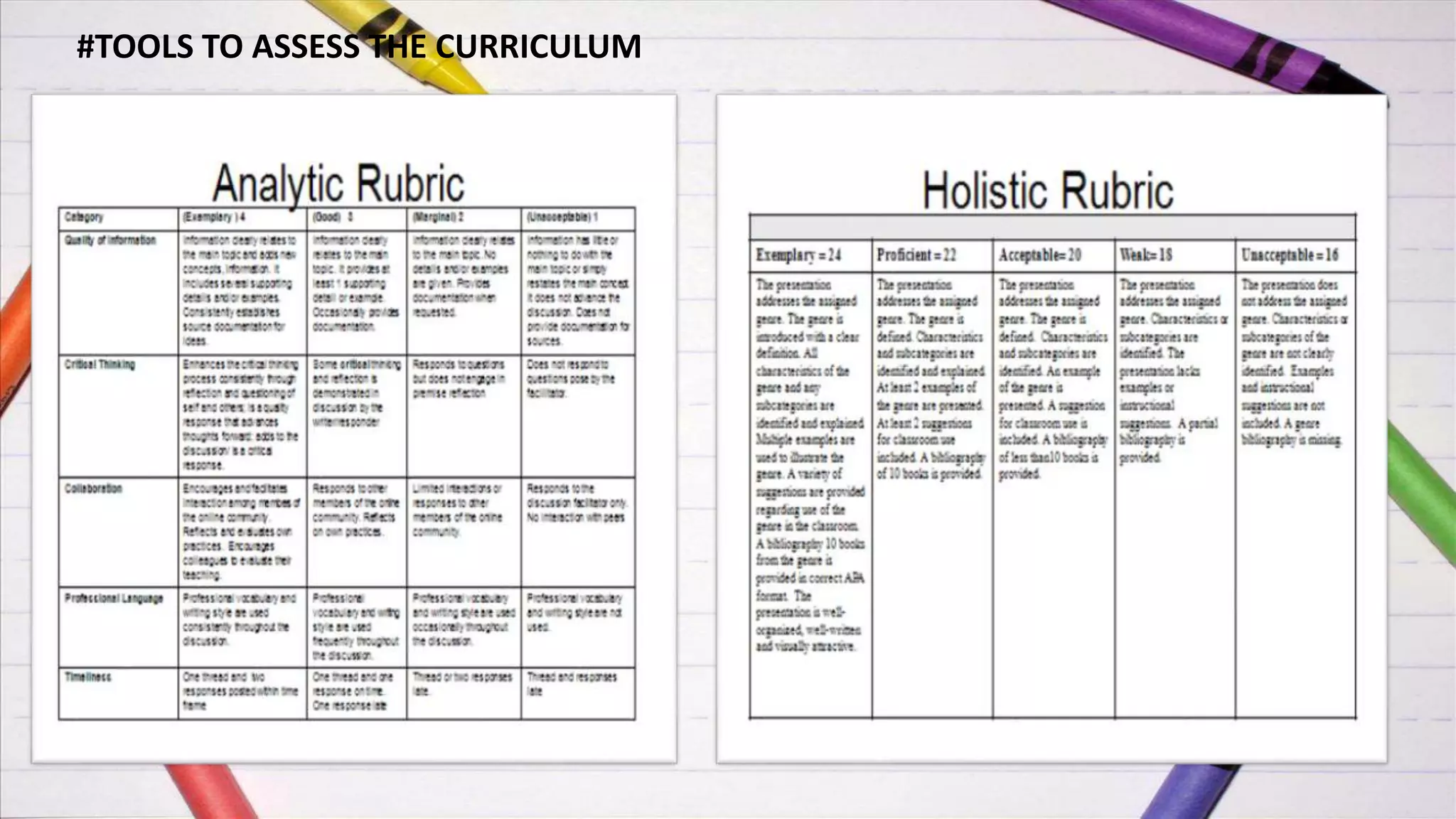 #TOOLS TO ASSESS THE CURRICULUM
 