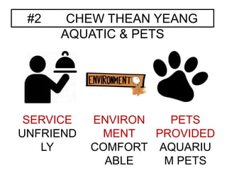 #2 CHEW THEAN YEANG
AQUATIC & PETS
SERVICE
UNFRIEND
LY
ENVIRON
MENT
COMFORT
ABLE
PETS
PROVIDED
AQUARIU
M PETS
 