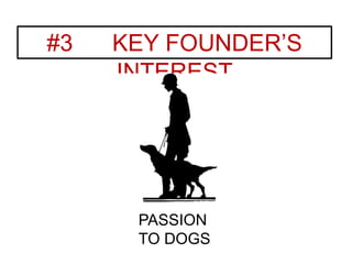 #3 KEY FOUNDER’S
INTEREST
PASSION
TO DOGS
 