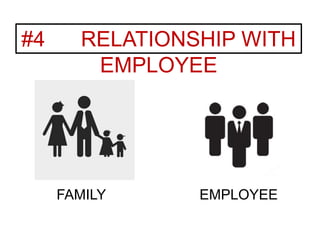 #4 RELATIONSHIP WITH
EMPLOYEE
FAMILY EMPLOYEE
 