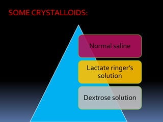 SOME CRYSTALLOIDS:
Normal saline
Lactate ringer’s
solution
Dextrose solution
 
