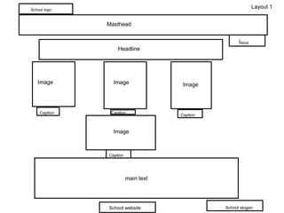 School logo
Issue
Caption
Caption
Caption
Masthead
Headline
Image Image Image
Image
School website School slogan
Caption
main text
Layout 1
 