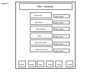 Title – contents
School trips
New library
Litter problems
Quiz
After school clubs
New lunch money
Image Image Image Image Image Image
page number
page number
page number
page number
page number
page number
Layout 1
 